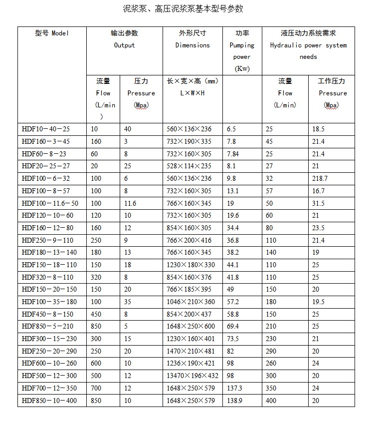 泥漿泵.jpg